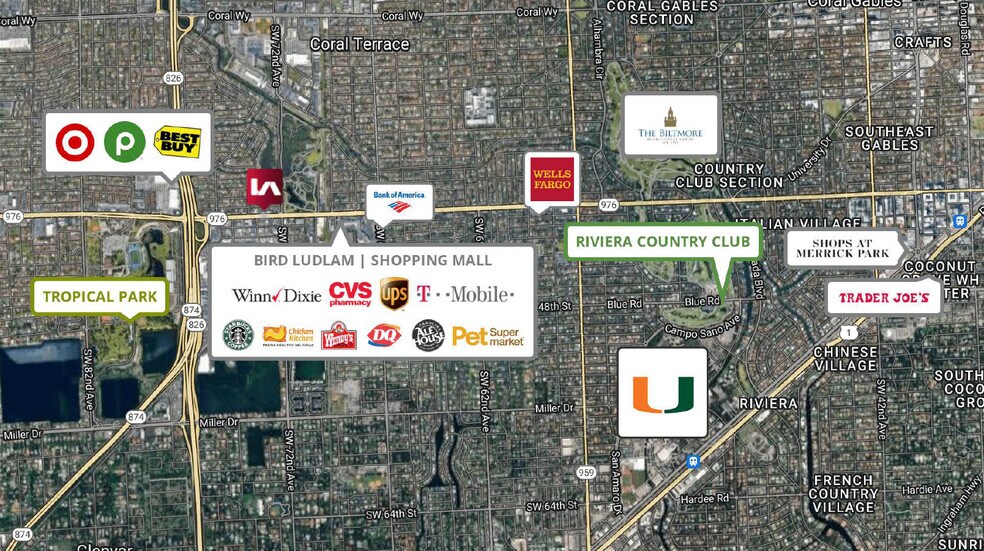 More Photos Of 7254 Bird Rd, Miami General Retail For Sale