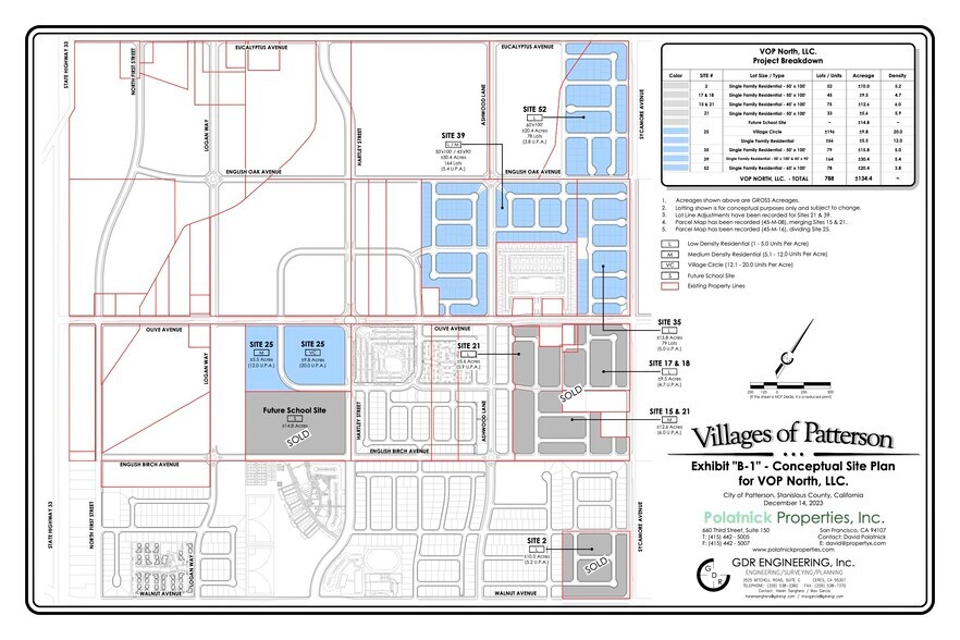 More Photos Of 1880 Olive, Patterson Land For Sale