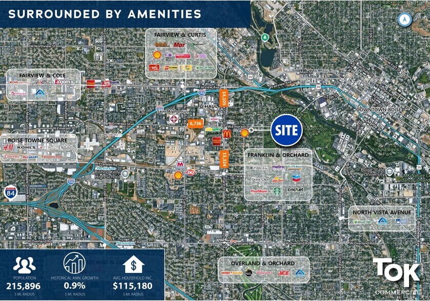 More Photos Of 4477 W Emerald St, Boise Office For Sale