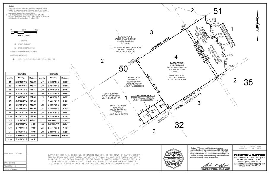 More Photos Of Cherry Creek Rd @ N Winfree, Dayton Land For Sale