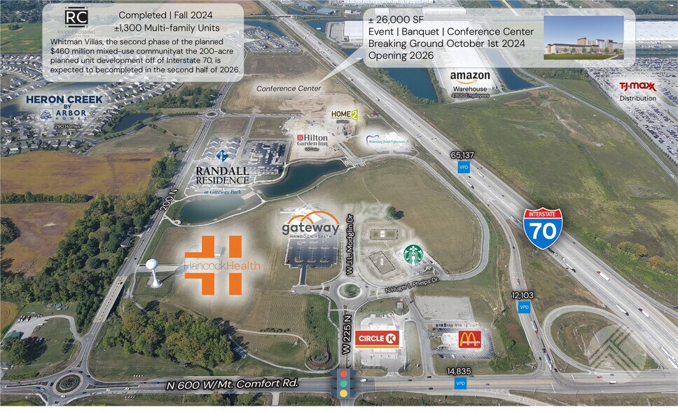 Primary Photo Of N Gateway Shoppes, Greenfield Storefront For Lease