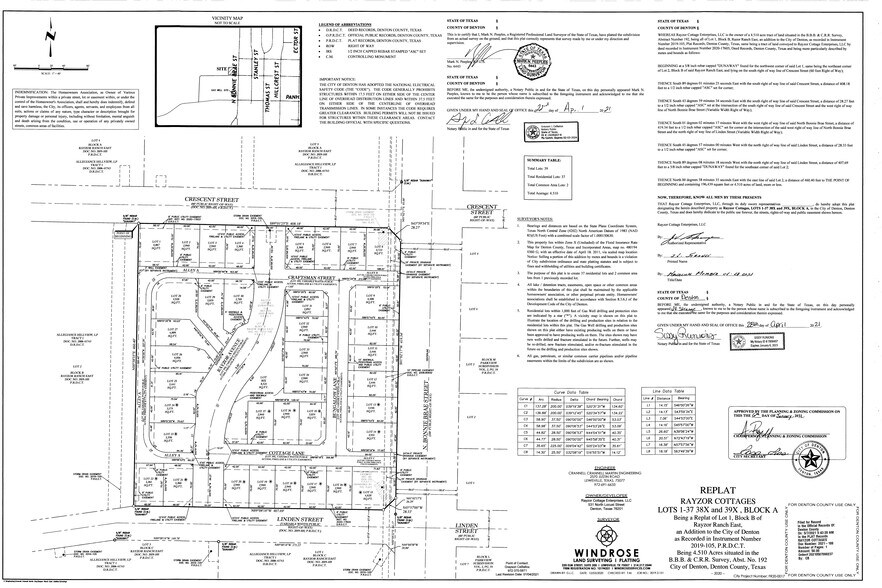 More Photos Of 1021 Rayzor Avenue, Denton Land For Sale