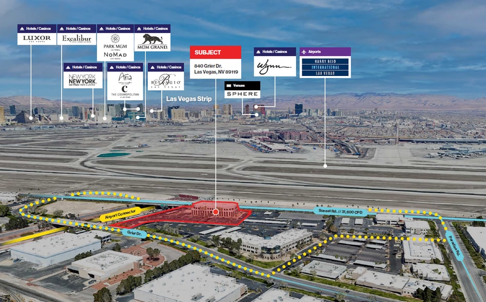 More Photos Of 840 Grier Dr, Las Vegas Office For Sale