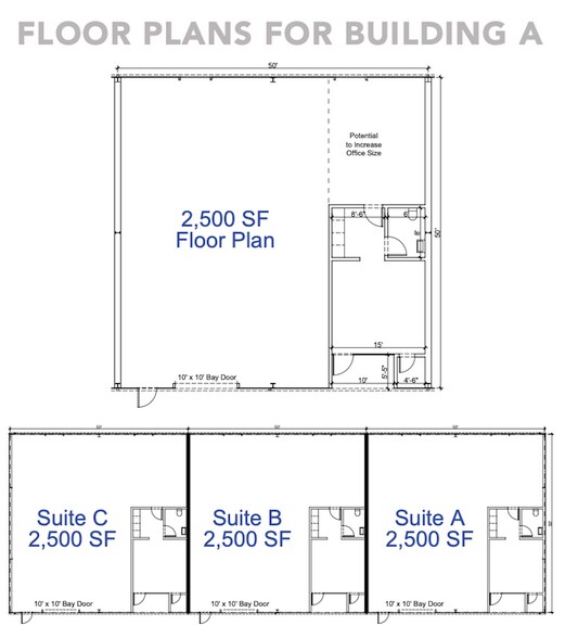 More Photos Of 4934 Acorn St, Houston Industrial For Lease