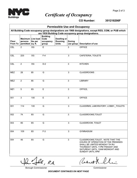More Photos Of 5566 Kings Hwy, Brooklyn Schools For Lease