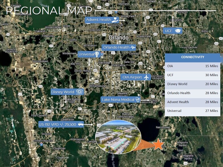 More Photos Of 1700 E Irlo Bronson Memorial Hwy, Saint Cloud Storefront For Lease