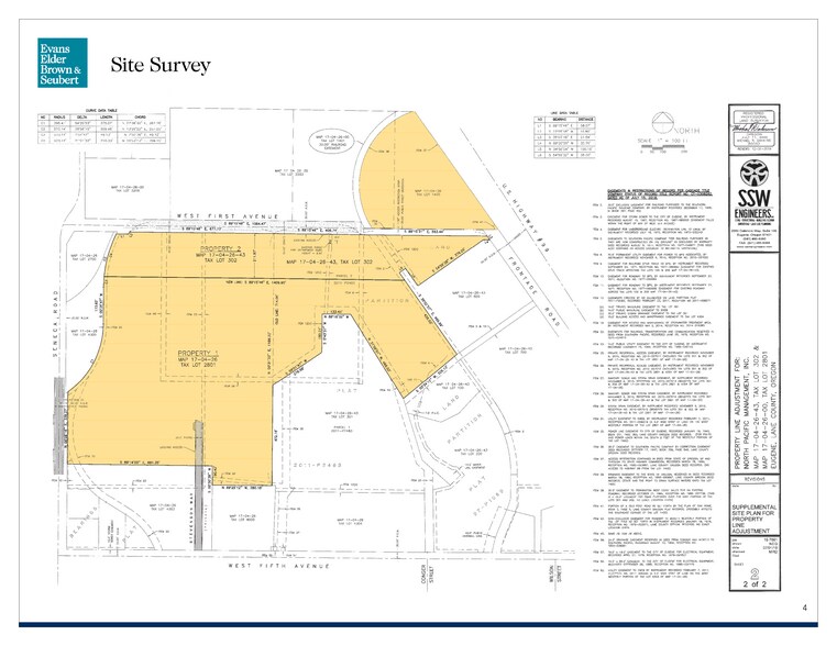 More Photos Of 422 Stevenson Wy, Eugene Land For Sale