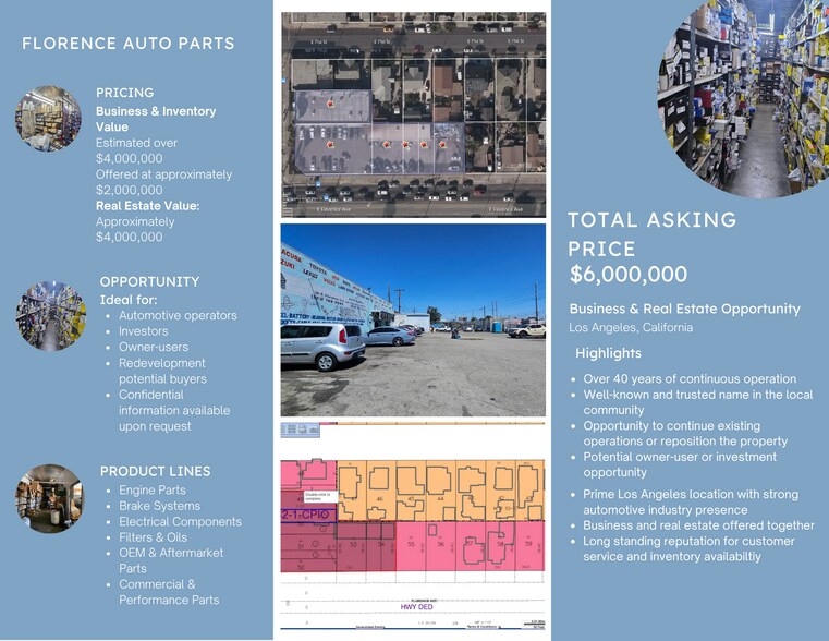 More Photos Of 7118 S Main St, Los Angeles Land For Sale