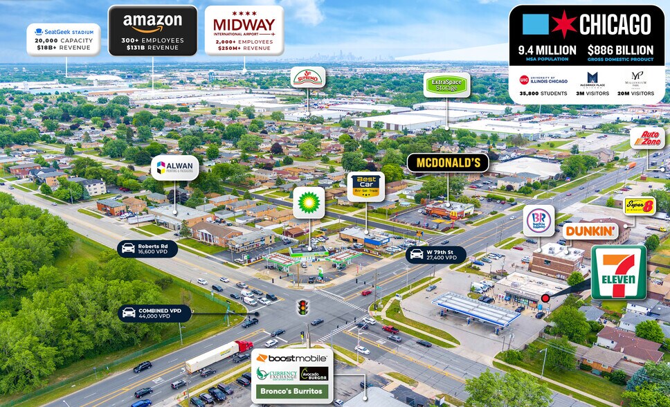 More Photos Of 7901 S Roberts Rd, Bridgeview Freestanding For Sale