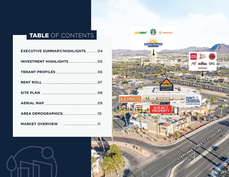 More Photos Of 675 Mall Ring Cir, Henderson Restaurant For Sale