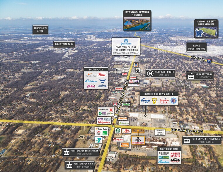 More Photos Of 1223 E Shelby Dr, Memphis General Retail For Sale