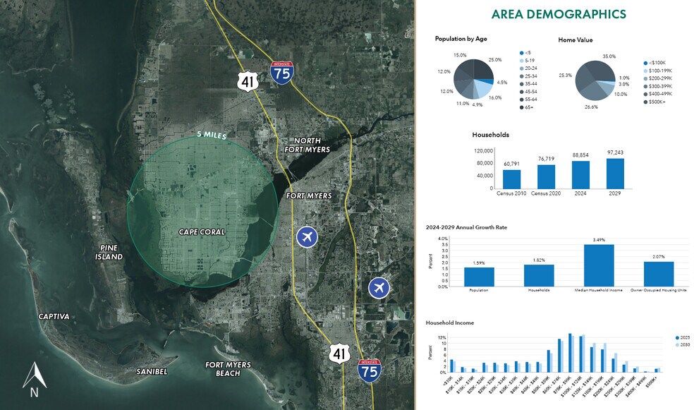 More Photos Of , Cape Coral Multifamily For Sale