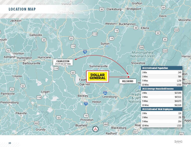 More Photos Of 7958 Seneca Trl, Hillsboro Freestanding For Sale