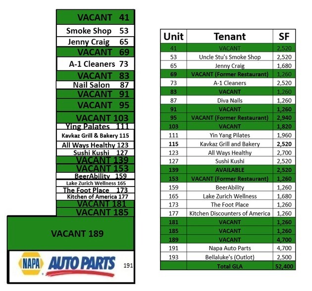 More Photos Of 33-193 S Rand Rd, Lake Zurich Unknown For Lease