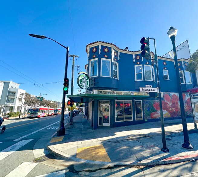 Primary Photo Of 1799 Fulton St, San Francisco Storefront Retail Residential For Lease