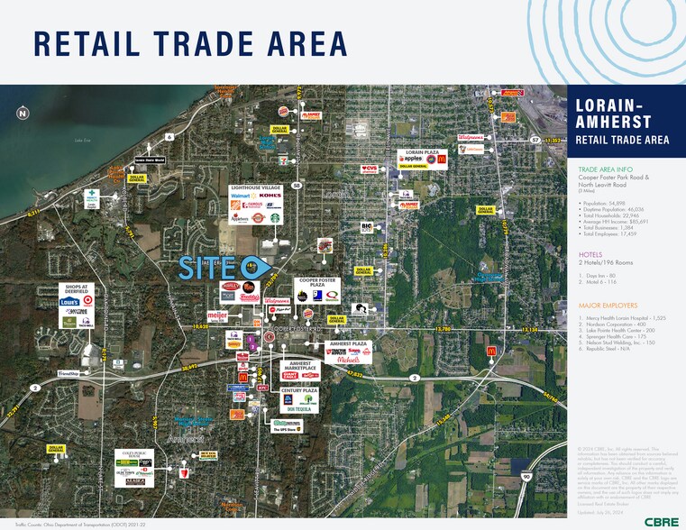 More Photos Of 4804 Leavitt Rd, Lorain Medical For Sale