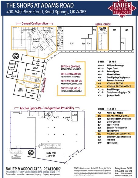 More Photos Of 406-546 Plaza Ct, Sand Springs Unknown For Lease