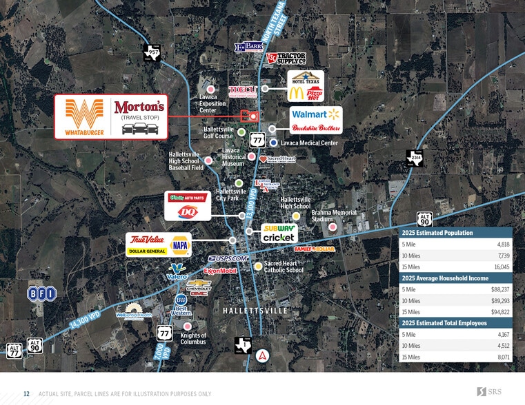 More Photos Of 1603 N Texana St, Hallettsville Service Station For Sale