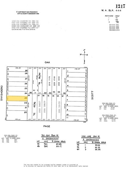 More Photos Of 330 Divisadero St, San Francisco Storefront Retail Residential For Lease