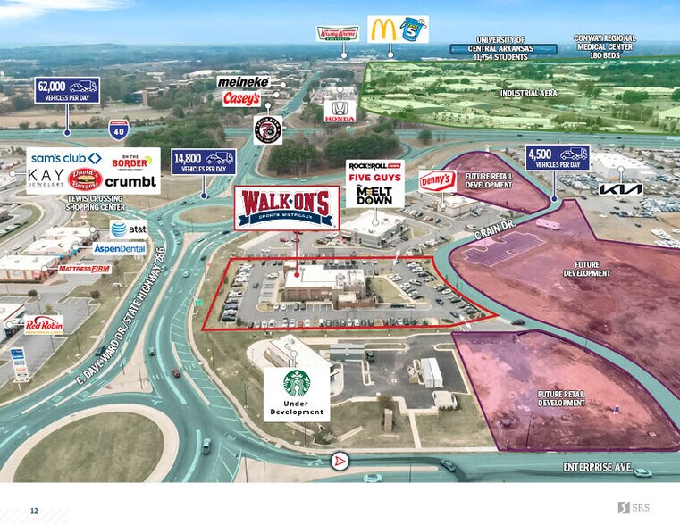 More Photos Of 955 S Amity Rd, Conway Restaurant For Sale