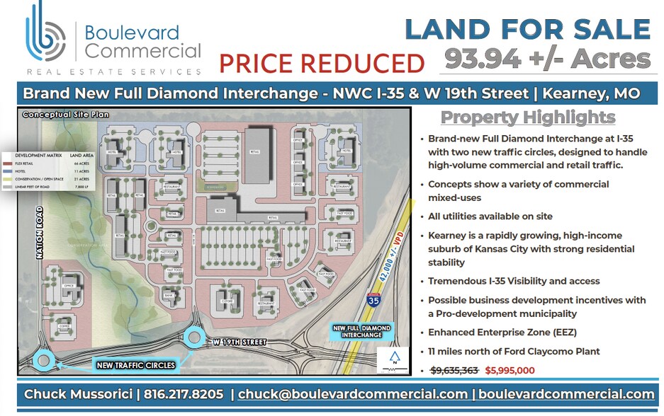 More Photos Of NWC 1-35 @ 144th St, Kearney Land For Sale