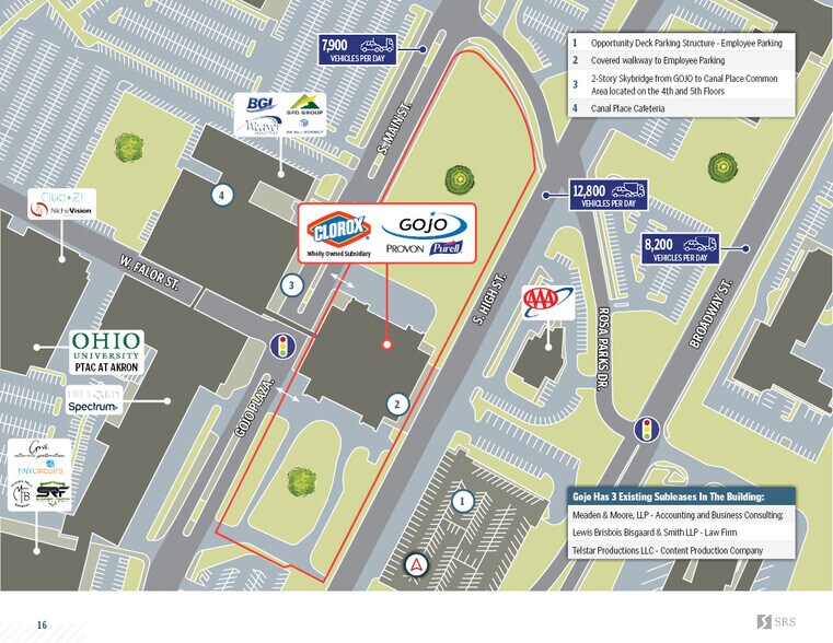 More Photos Of 1 Gojo Plz, Akron Office For Sale