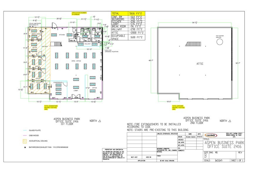More Photos Of 2400-2416 W Detroit St, Broken Arrow Medical For Lease