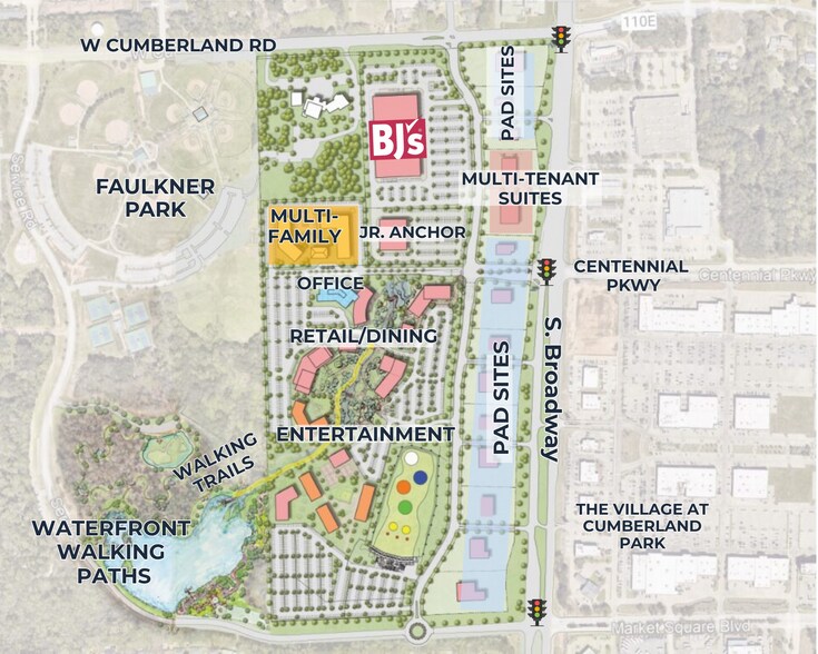 Primary Photo Of 8851 S Broadway Ave, Tyler Land For Lease