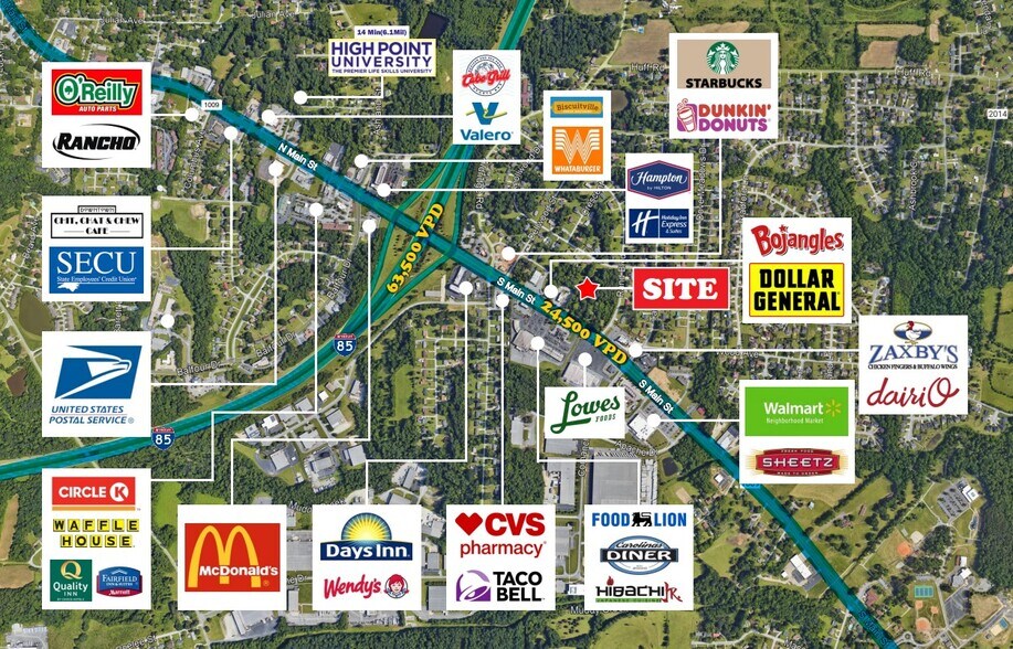 Primary Photo Of 10209 S Main St, Archdale Land For Sale