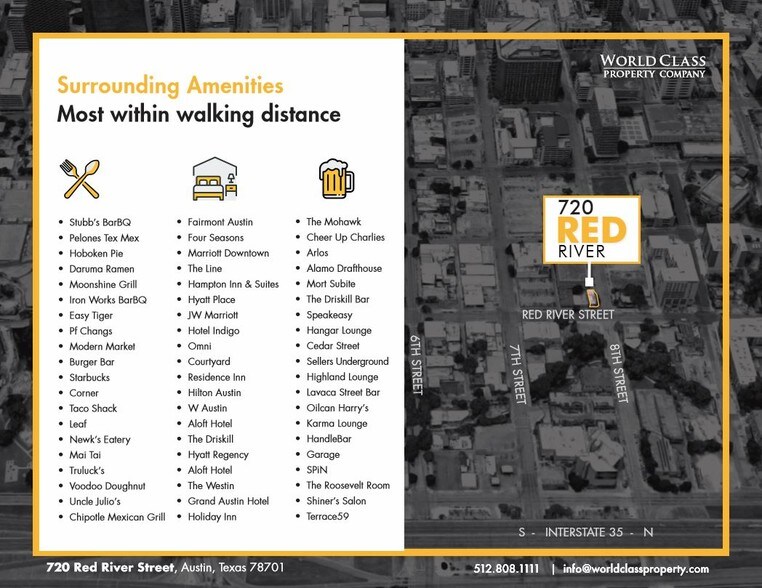 More Photos Of 720 Red River St, Austin General Retail For Sale