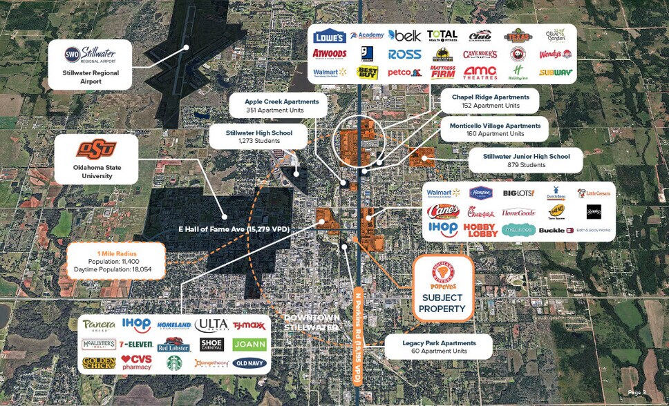 Primary Photo Of 310 N Perkins Rd, Stillwater Fast Food For Sale