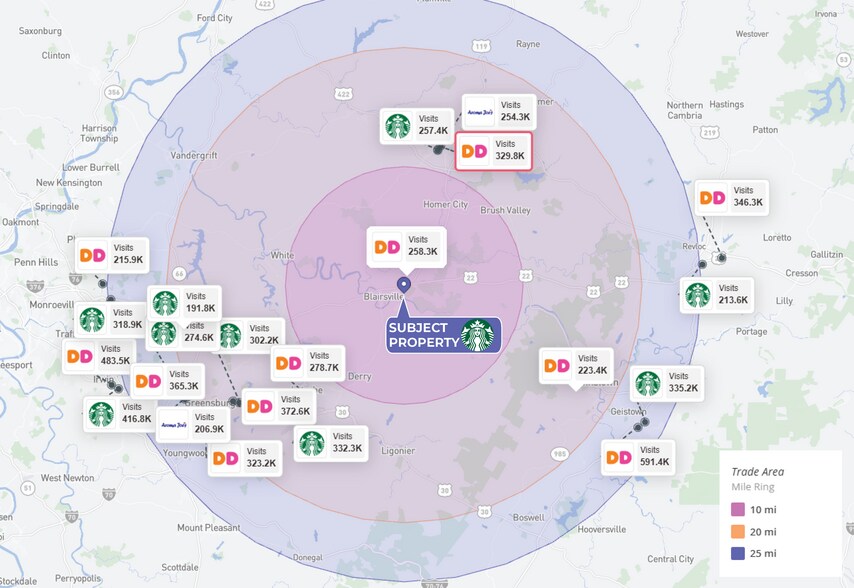 More Photos Of 300 Resort Plaza Dr, Blairsville General Retail For Sale