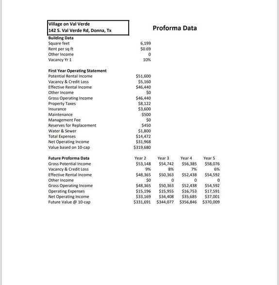 More Photos Of 142 S Val Verde Rd, Donna Apartments For Sale