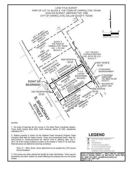 More Photos Of 1017 S Broadway St, Carrollton Storefront For Sale