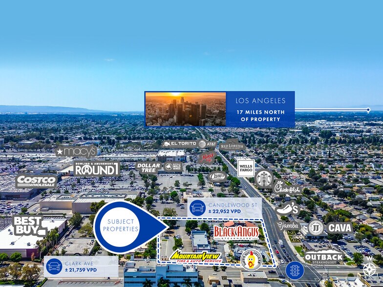 Primary Photo Of , Lakewood General Retail For Sale