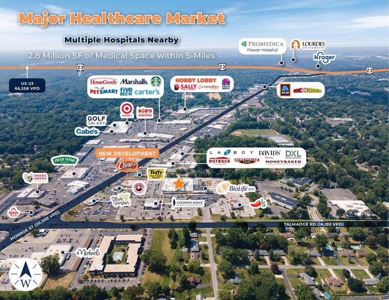 More Photos Of 4701 Talmadge Rd, Toledo Freestanding For Sale