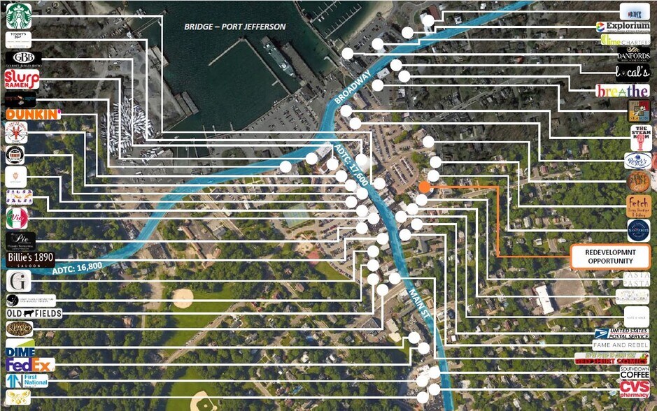 More Photos Of 228 E Main St, Port Jefferson Bank For Sale