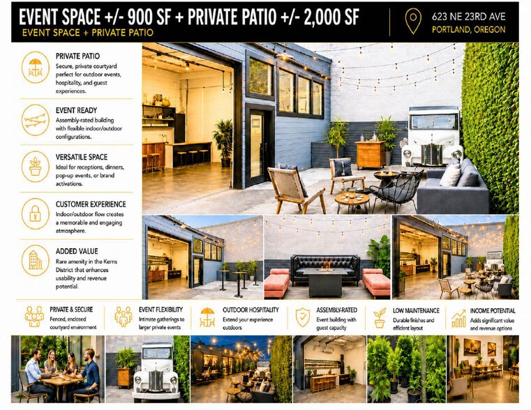 More Photos Of 623 NE 23rd Ave, Portland Office Residential For Lease