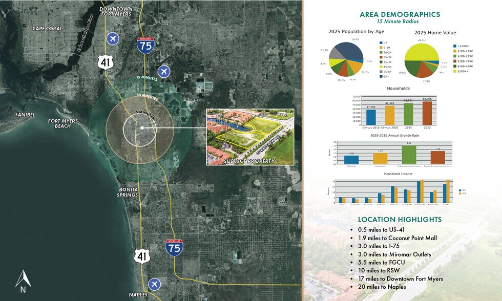 More Photos Of 21510 Strada Nuova Cir, Estero Land For Sale