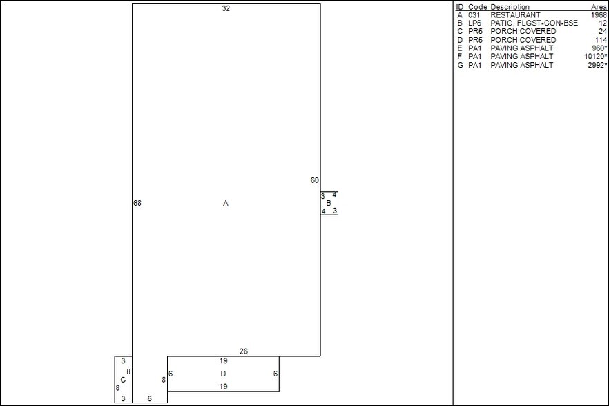 More Photos Of 2205 S Garrison Ave, Carthage Restaurant For Sale