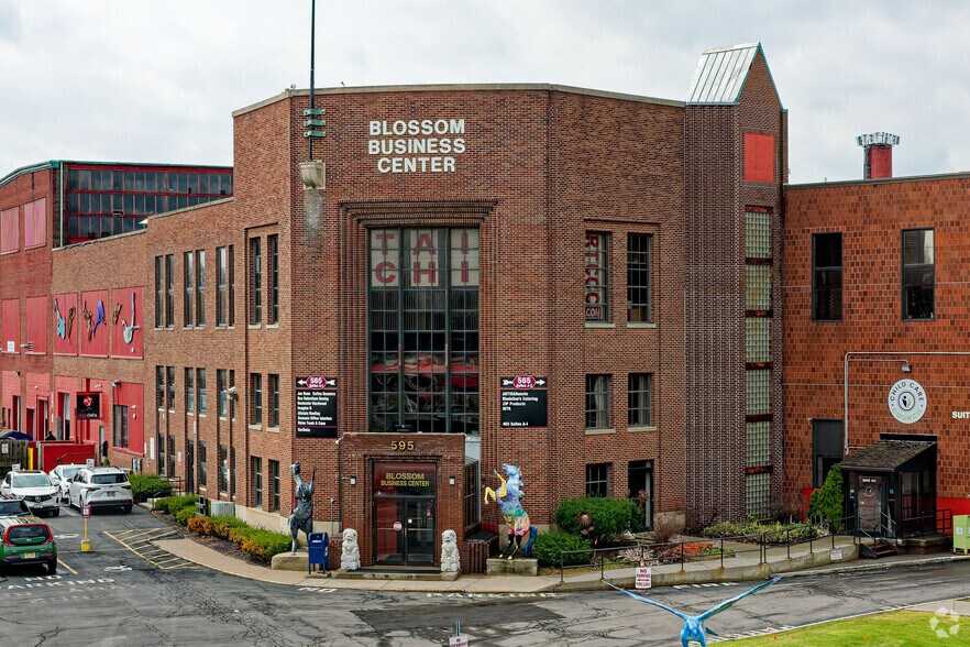 More Photos Of 565-595 Blossom Rd, Rochester Light Manufacturing For Lease