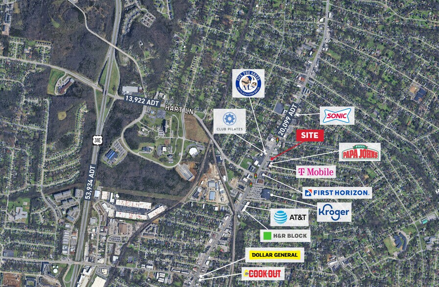 Primary Photo Of 3616 Gallatin Pike, Nashville Land For Lease