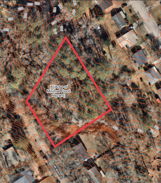 More Photos Of 212 Alton st, Durham Land For Sale