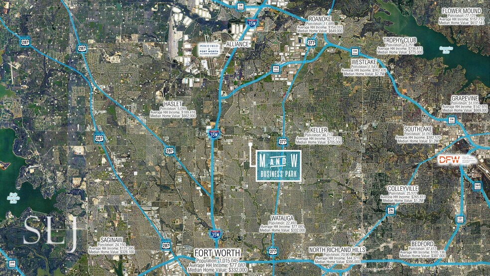 More Photos Of ,  Flex For Sale