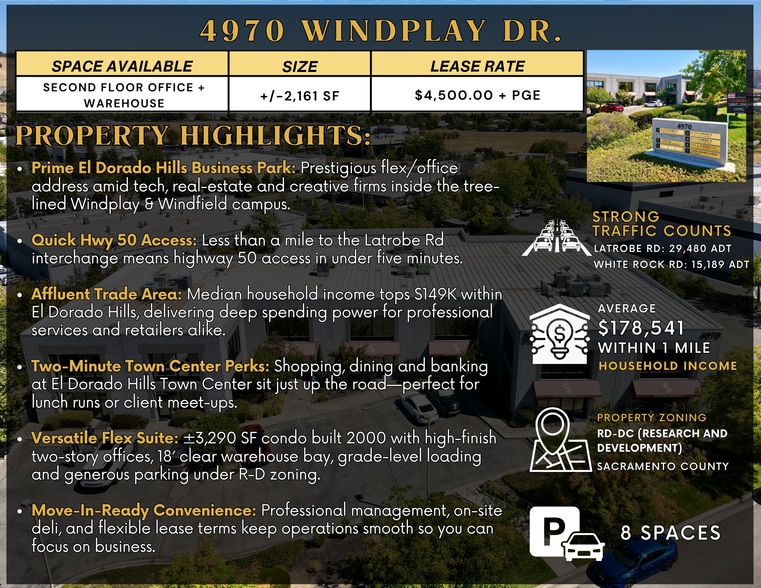 More Photos Of 4970 Windplay Dr, El Dorado Hills Research And Development For Lease