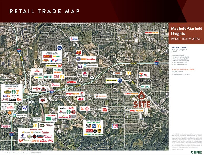 More Photos Of 16601 Broadway Ave, Maple Heights Carwash For Sale