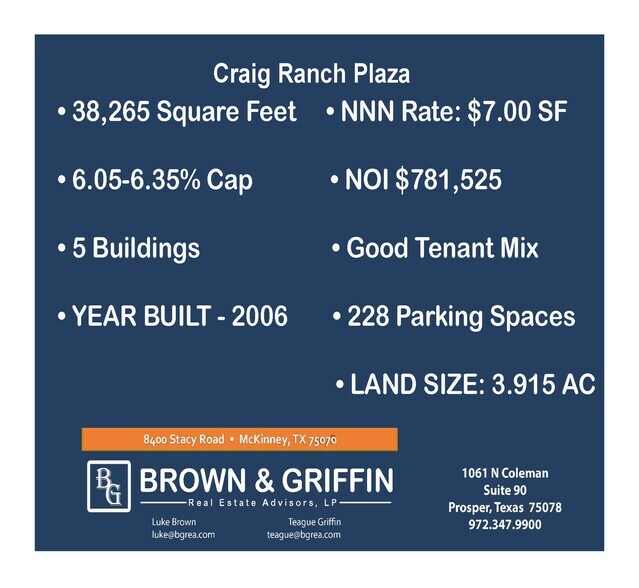 More Photos Of Stacy Rd @ Custer Rd., McKinney Unknown For Lease