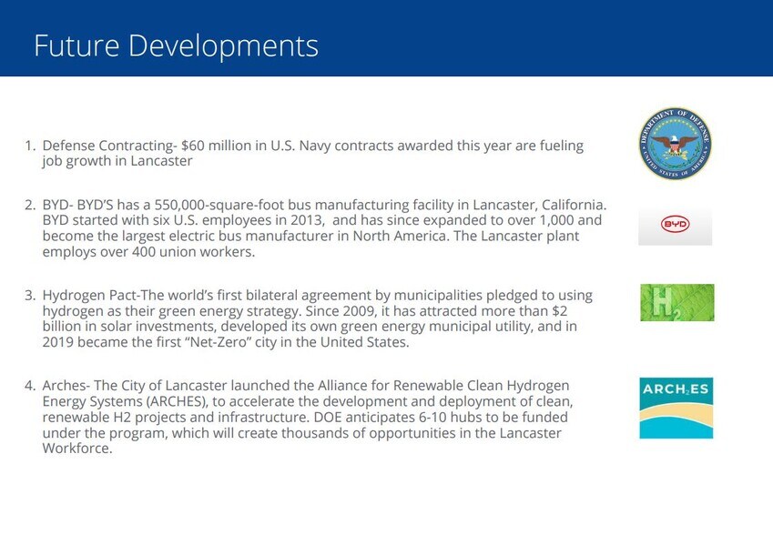 More Photos Of Robin Avenue @ E Avenue H8, Lancaster Land For Sale