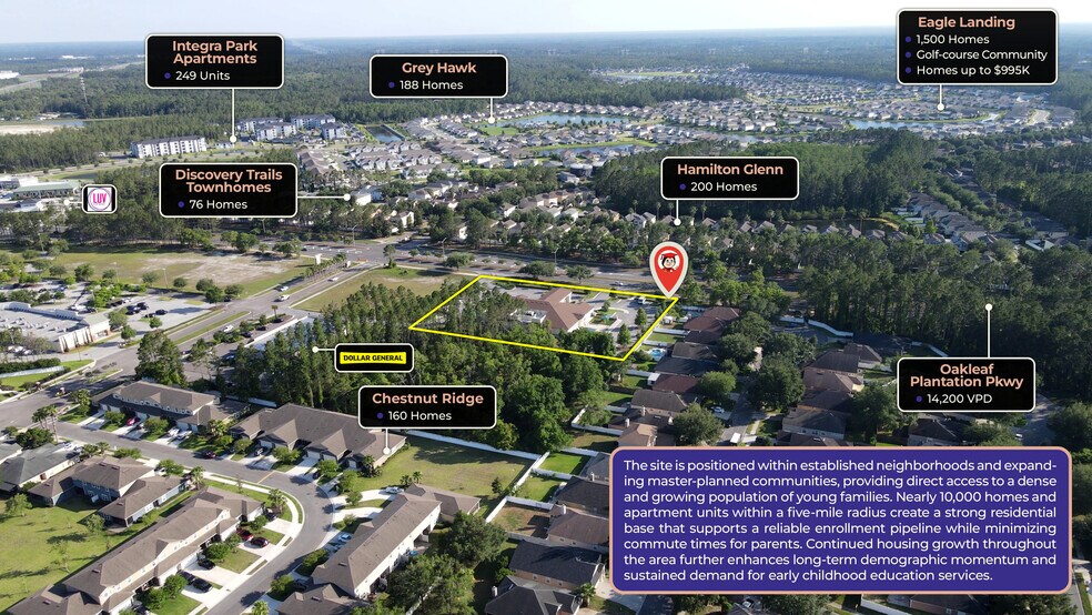 More Photos Of 1001 Oakleaf Plantation Pky, Orange Park Daycare Center For Sale