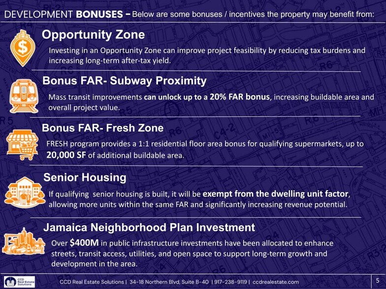 More Photos Of 9112 144th Pl, Jamaica Land For Sale